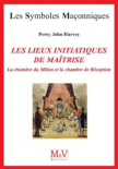 Les lieux initiatiques de la maîtrise